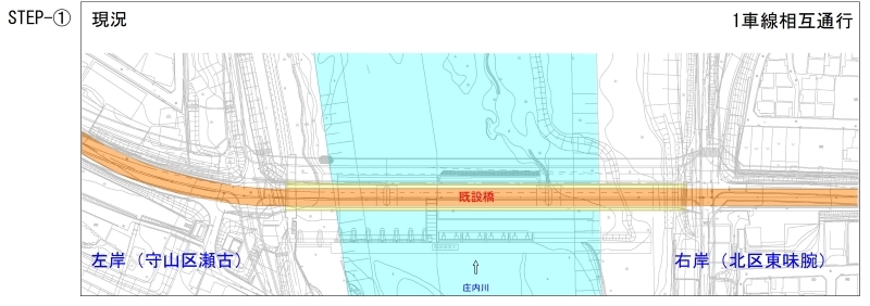 地図：工事の流れ1