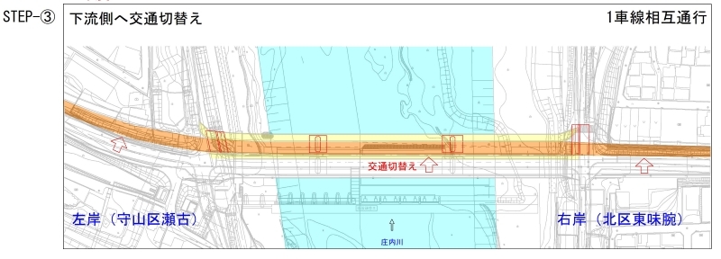地図：工事の流れ3