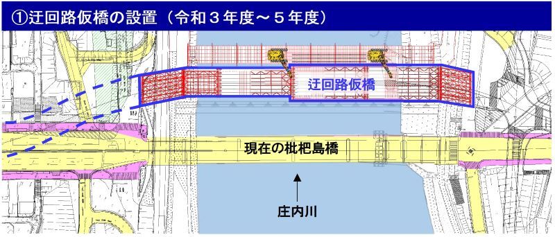 イラスト:工事の流れ1