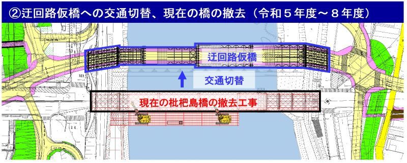 イラスト:工事の流れ2