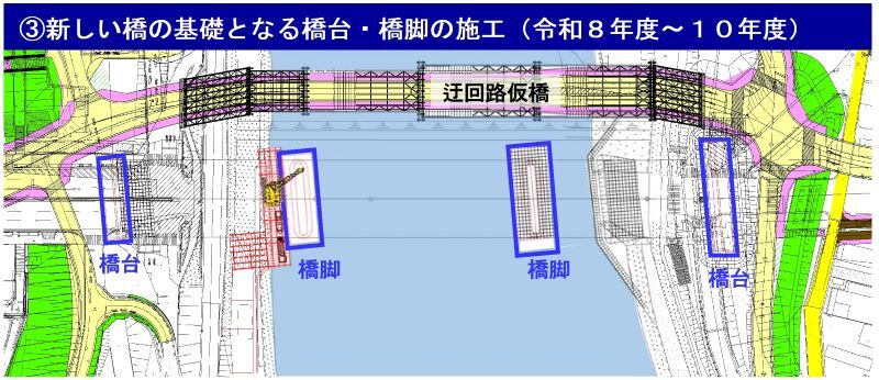 イラスト:工事の流れ3