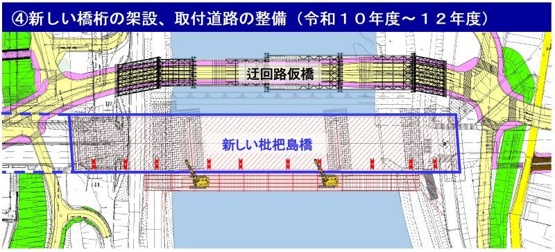 イラスト:工事の流れ4