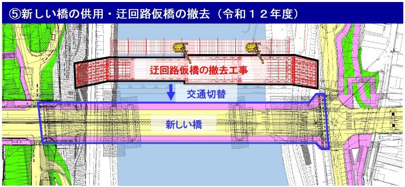 イラスト:工事の流れ5