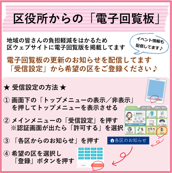 写真:受信設定の方法説明