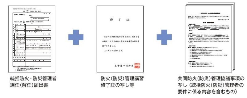 イラスト:現に共同防火(防災)管理協議事項が作成されている又は新たに作成する場合の届出方法