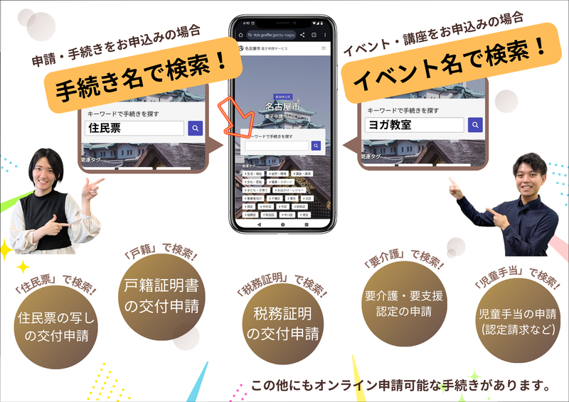 写真：検索方法