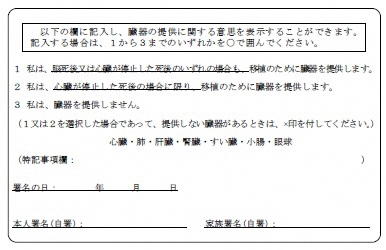 写真：保険証の裏面、臓器提供の意思表示欄の見本。臓器提供の意思表示内容を選択する欄、署名年月日、本人署名、家族署名欄を記載。