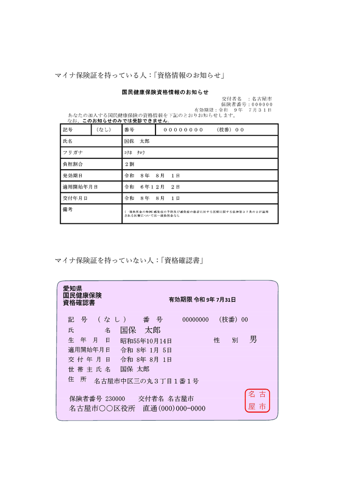 資格確認書または資格情報のお知らせのイメージ