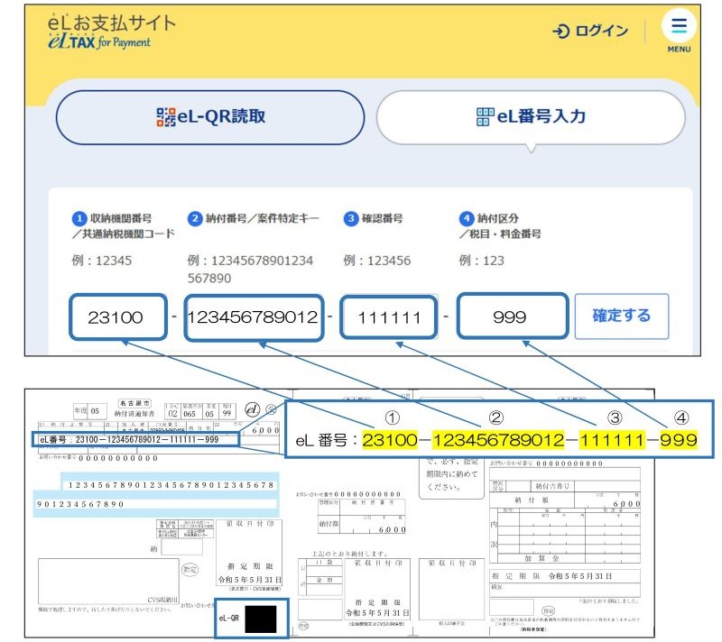 画像:eL-QRの印刷場所とeL番号の入力場所について