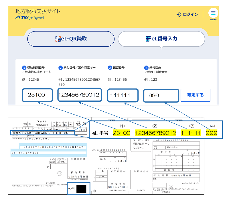 画像：eL-QRの印刷場所とeL番号の入力場所について