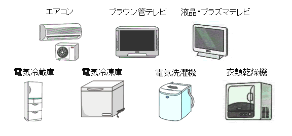 イラスト:エアコン、テレビ(ブラウン管、液晶、プラズマ)、電気冷蔵庫、電気冷凍庫、電気洗濯機、衣類乾燥機。