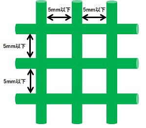 イラスト：ネットの網目