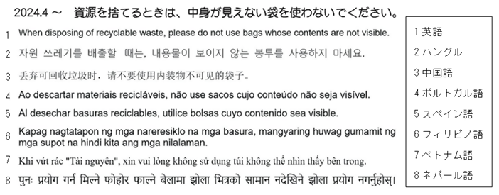 画面：概要版ちらしの8言語翻訳部分
