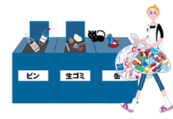 イラスト:リサイクル