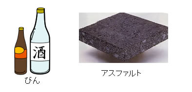 写真:びん、アスファルト