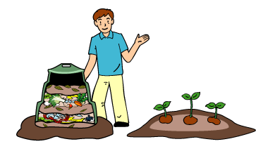イラスト:生ごみ堆肥化のしくみ