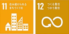 イラスト：SDGsアイコン11番の「住み続けられるまちづくりを」及び12番の「つくる責任つかう責任」です。