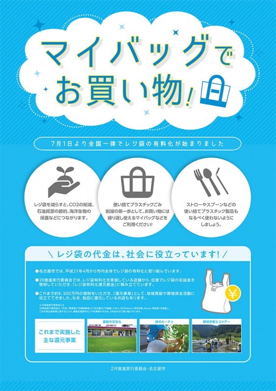 写真：名古屋市レジ袋有料化ポスター