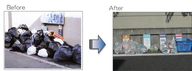 写真:指定袋制度の導入前後のごみ・資源置き場