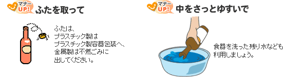 イラスト:空きびんの出し方を説明したもの
