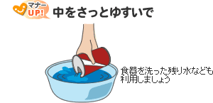 イラスト:空き缶の出し方を説明したもの
