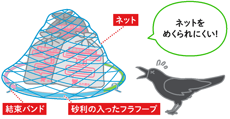 イラスト:おあそびはここまでよ