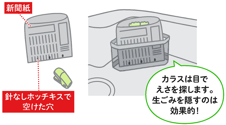 イラスト:手切り水切りでカラスの目隠し