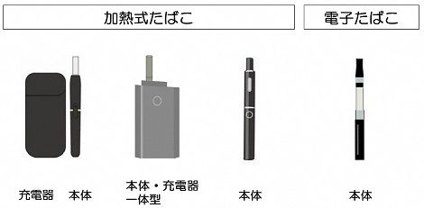 写真:加熱式たばこ・電子タバコの一覧