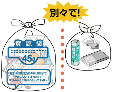 イラスト：別々で！