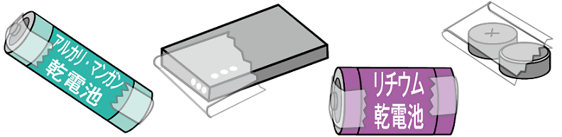 イラスト：絶縁処置した電池類