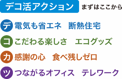 写真:デコ活アクション