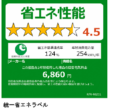写真:統一省エネラベル(新基準)及び統一省エネラベル