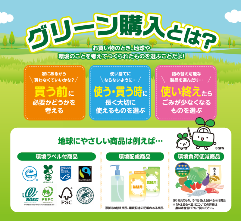 写真：グリーン購入キャンペーン