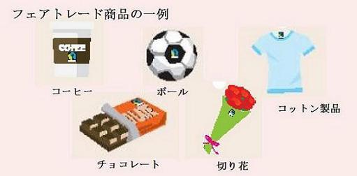 イラスト：フェアトレード商品の一例