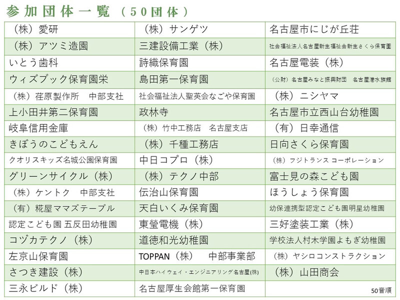 市内一斉緑化参加団体の一覧表