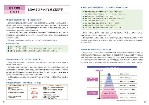 写真:ESD実践編ページ