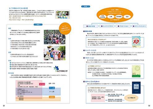 写真:ESD資料編ページ