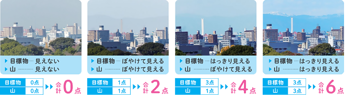 写真:空気がきれいな時