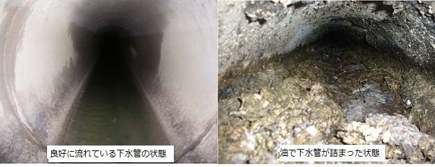 写真:下水管。油をそのまま流すと下水管が詰まる原因になります。