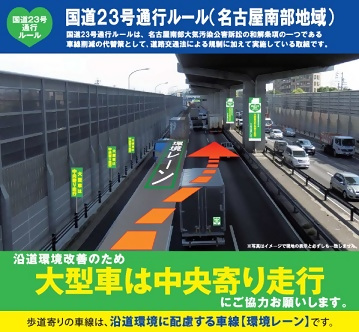 写真:国道23号通行ルール(名古屋南部地域)
