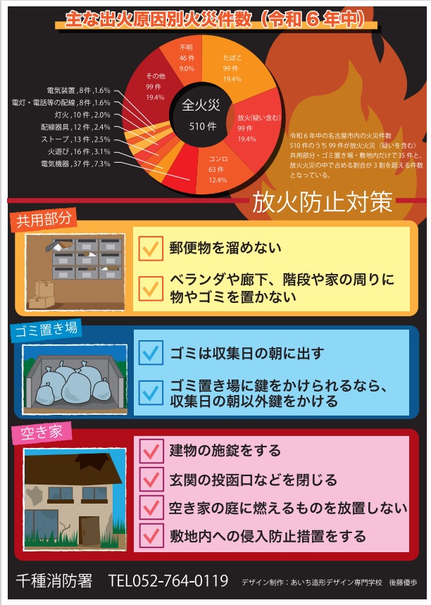 写真:優秀作品 後藤さん 裏面