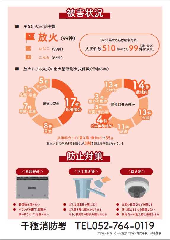 写真:優秀作品 杉本さん 裏面