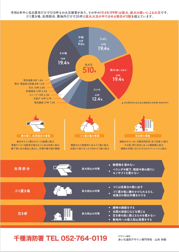 写真:優秀作品 山本さん 裏面