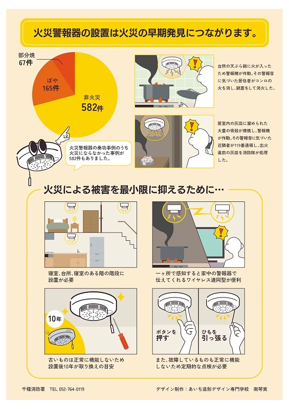 写真:優秀作品 南 琴実さん 裏面