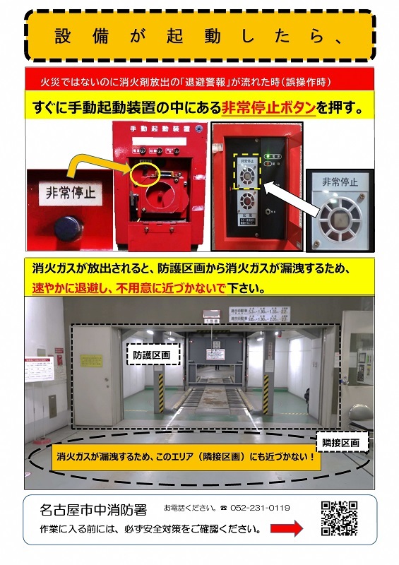 写真:設備が起動したら、直ぐに手動起動装置の中にある非常停止ボタンを押す。消火ガスが放出されると、防護区域から消火ガスが漏洩するため、速やかに退避し、不用意に近づかないで下さい。
