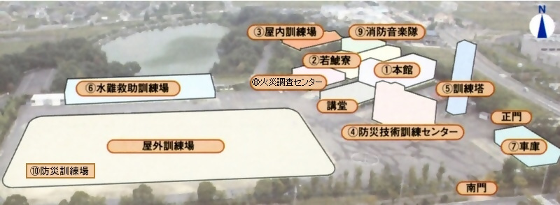 敷地内の建物の配置とその名称を記載した様子の写真