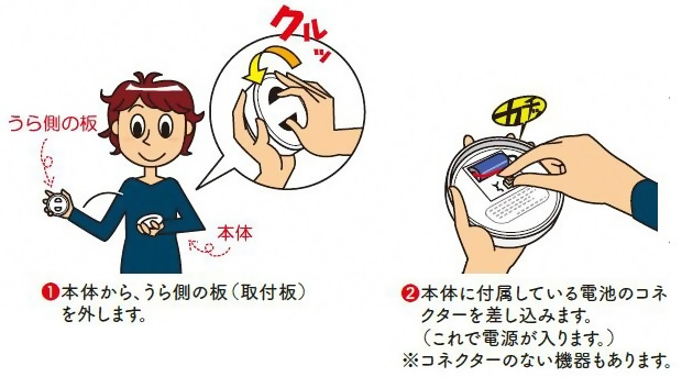 住宅用火災警報器の電源を入れるイラスト