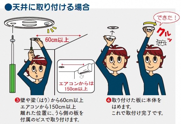 天井への取付け方法のイラスト