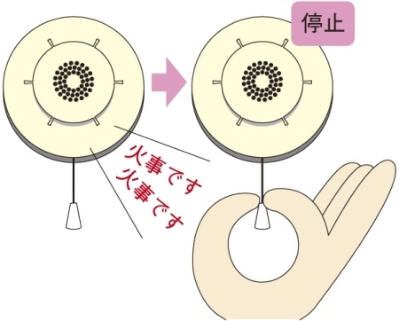 火事でもない場合、警報音を停止する方法を示すイラスト