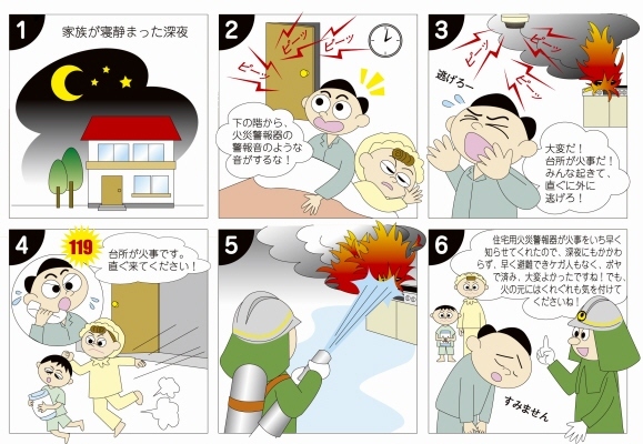 住宅用火災警報器が鳴り命が助かった事例のイラスト